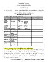 COMPTE RENDU 1er conseil d’école 2025 2026